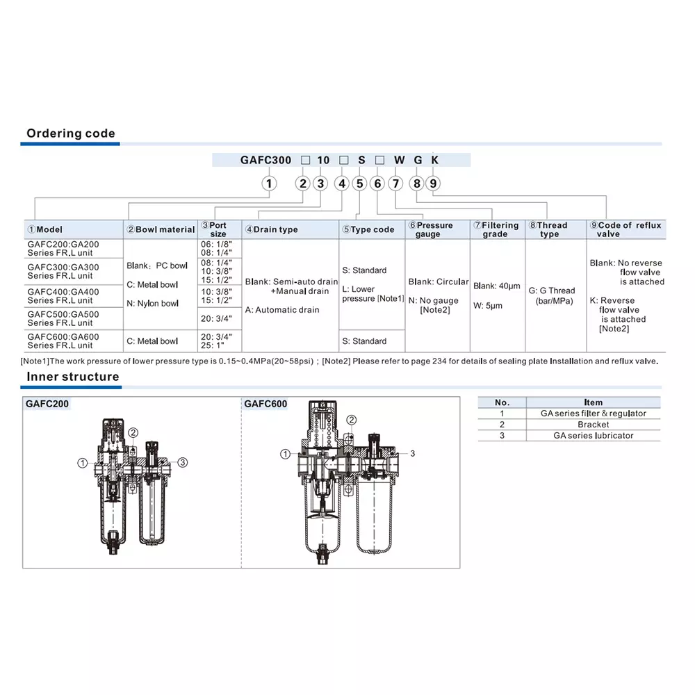 Airtac GAFC Series FR.L. Combination (Filter /Regulator + Lubricator) 3/8 inch (9.525 mm), GAFC300-10-S-G