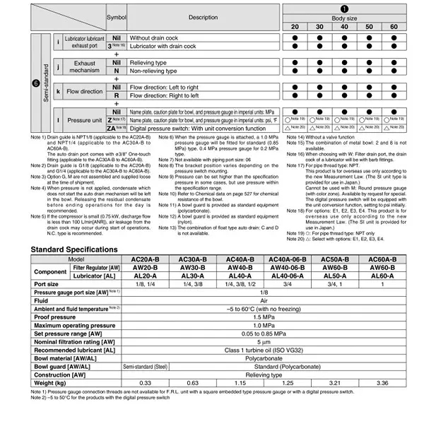 SMC Rc1/2 Polycarbonate Bowl Relief Type Exhaust FRL Combination with Gauge, AC40A-04DG-1-B