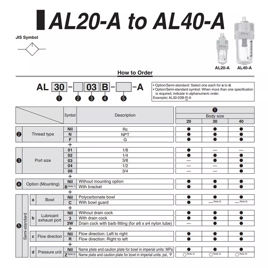 SMC Metric Thread (M5)/Rc 6.35 mm (1/4 inch) Polycarbonate Bowl Air Lubricator with Bracket, AL20-02B-A