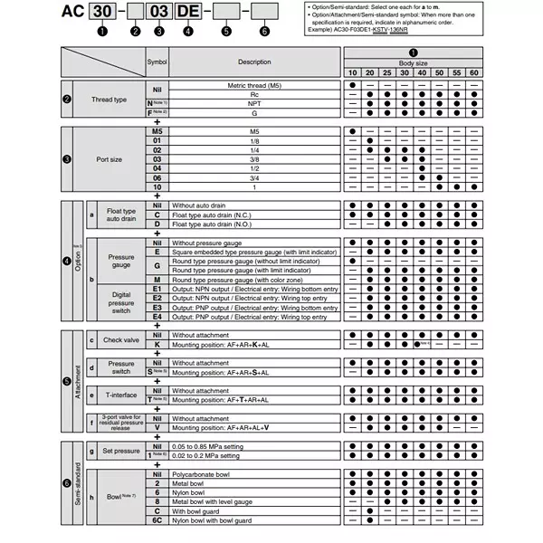 SMC 1/8 Inch FRL Unit AC20A-01G1-B