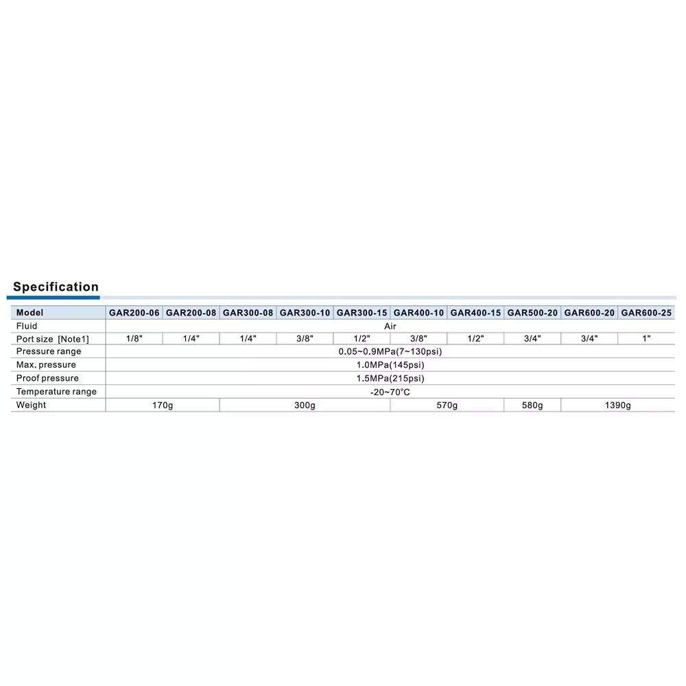 airtac-regulator-18-inch-317-mm-port-size-and-10-mpa-maximum-pressure-gar200-06-s-g