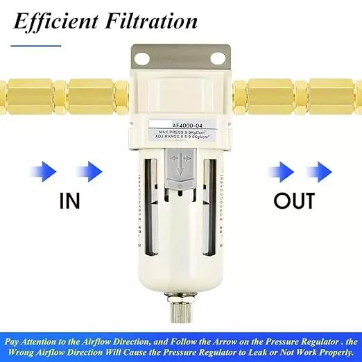 INTECO Filter Metal Guard 10 kgf/cm² Working Pressure and 4000 LPM Flow Rate, AF4000-04