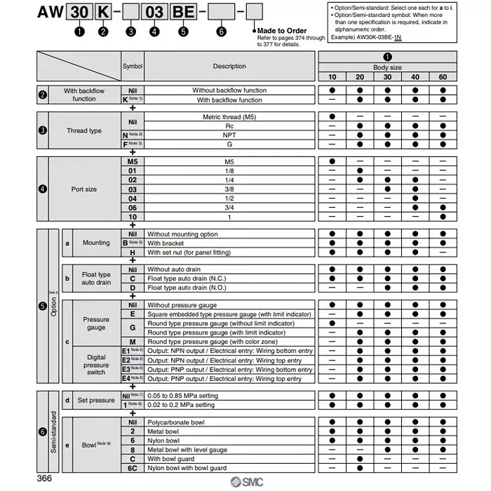 SMC 1/8 Inch FR Unit AW20-01BG1-B