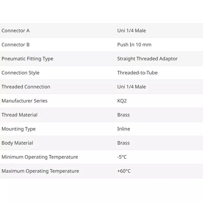 SMC 10 mm Brass Male Connector KQ2H10-U02A