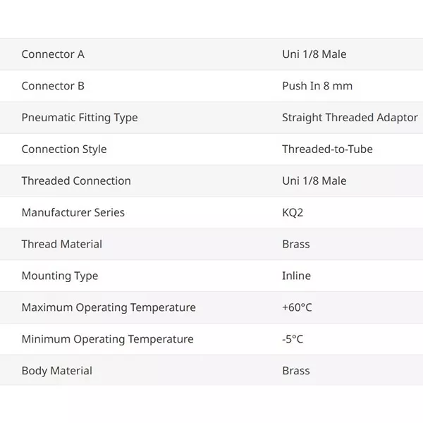 SMC 8 mm Brass Male Connector KQ2H08-U01A