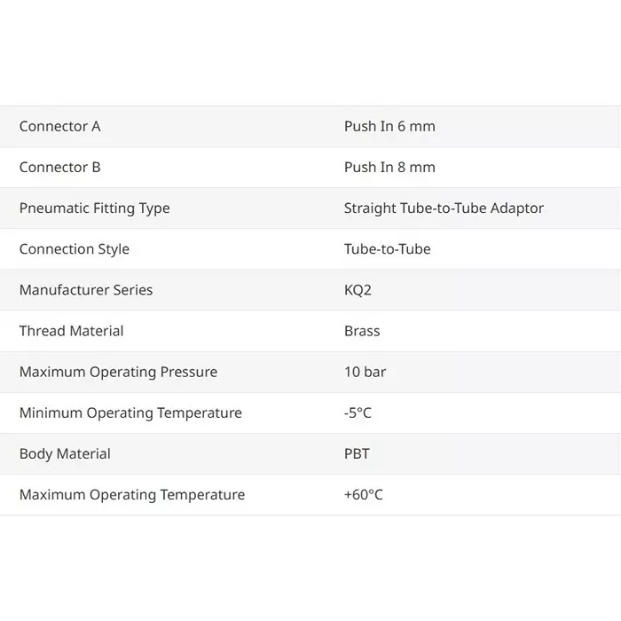 SMC Straight Union KQ2H06-08A