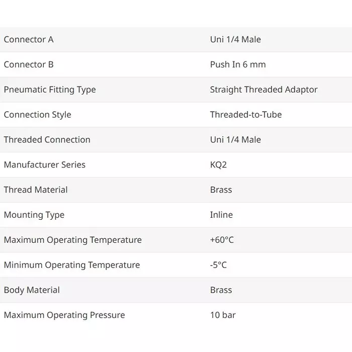 SMC 6 mm Brass Male Connector KQ2H06-U02A