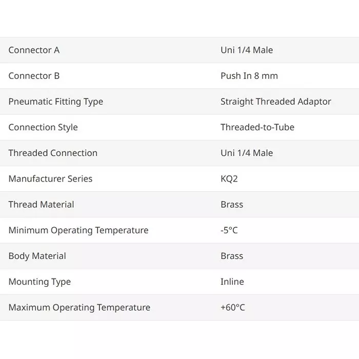 SMC 8 mm Brass Male Connector KQ2H08-U02A