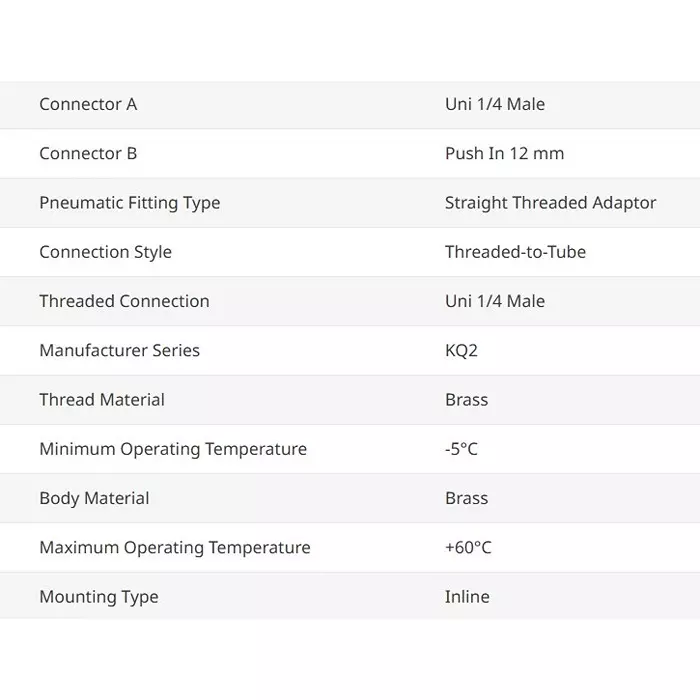 SMC 12 mm Brass Male Connector KQ2H12-U02A