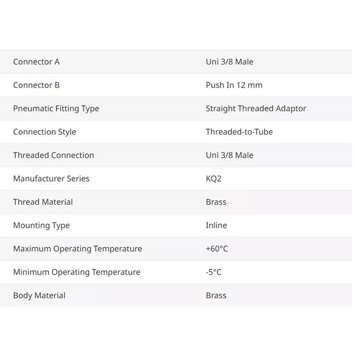 SMC 12 mm Brass Male Connector KQ2H12-U03A