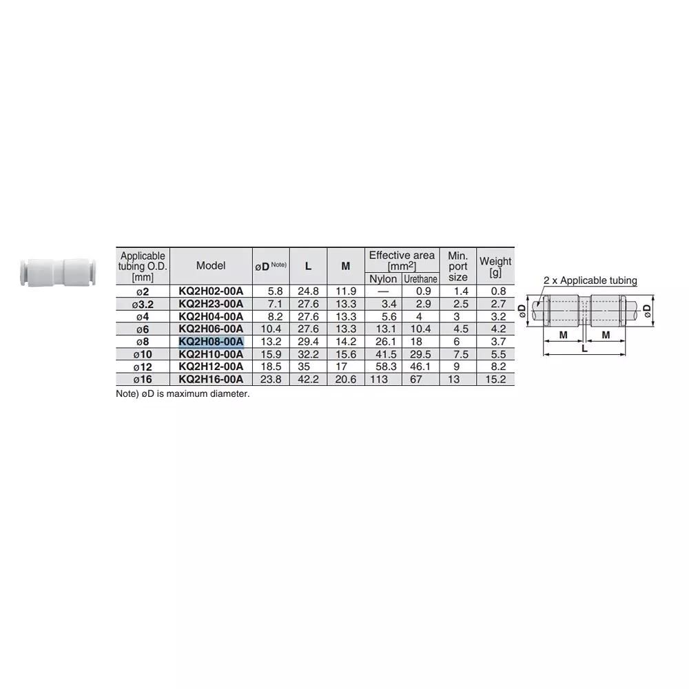 SMC Straight Union KQ2H08-00A