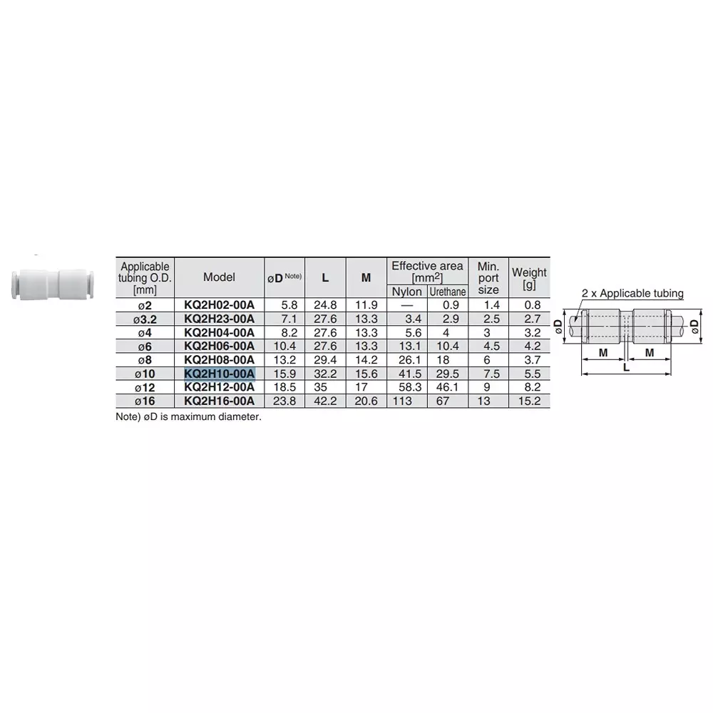 SMC Straight Union KQ2H10-00A