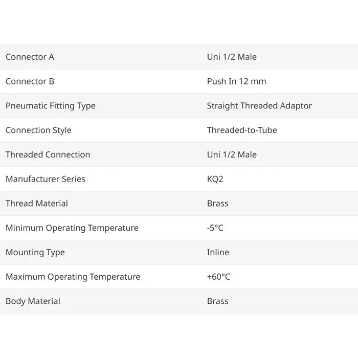 SMC 12 mm Brass Male Connector KQ2H12-U04A
