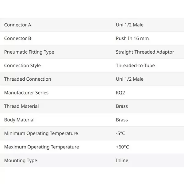 SMC 16 mm Brass Male Connector KQ2H16-U04A