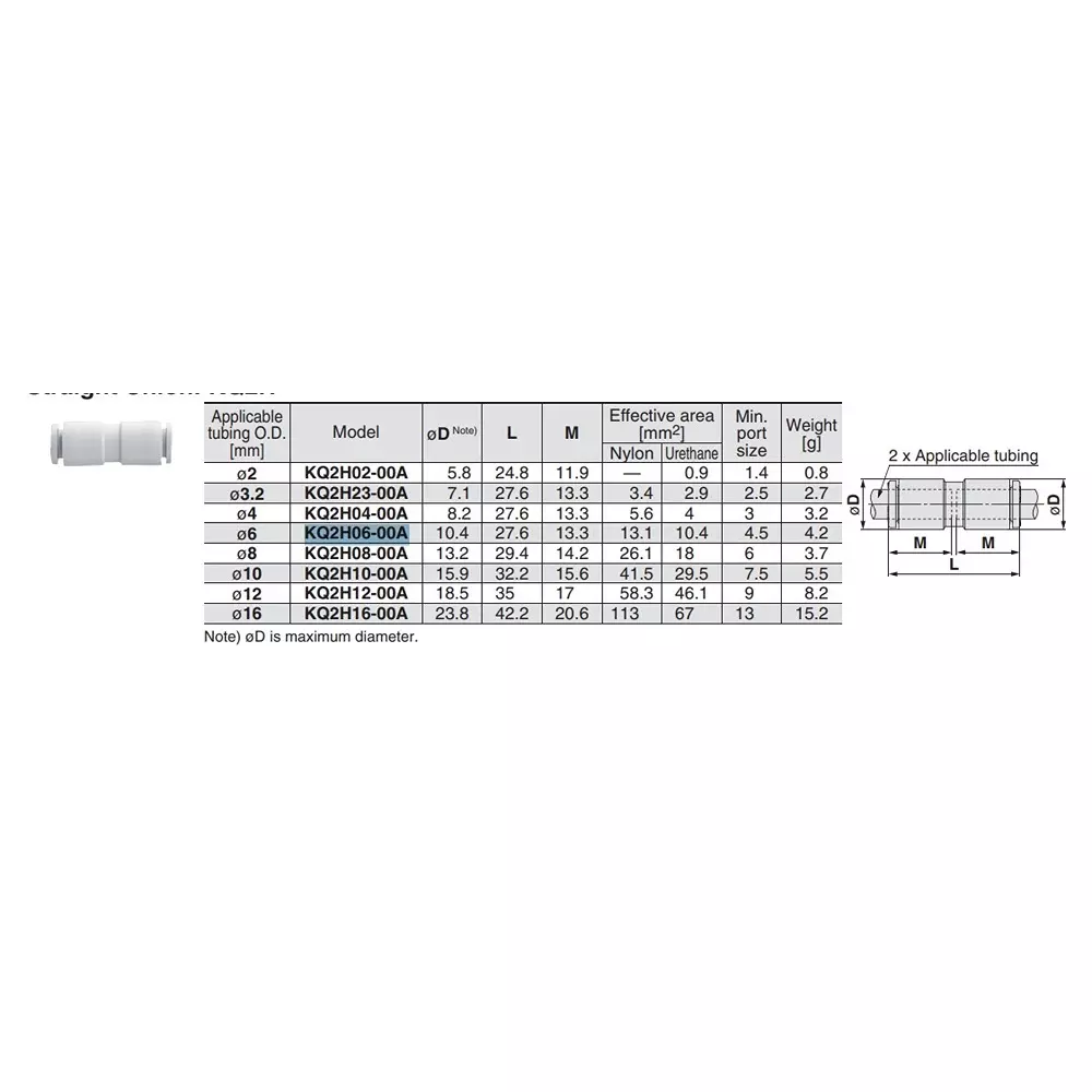 SMC Straight Union KQ2H06-00A