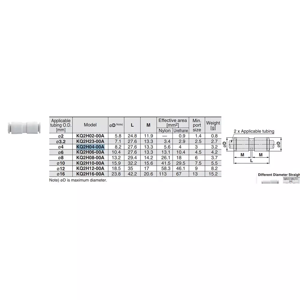 SMC Straight Union KQ2H04-00A