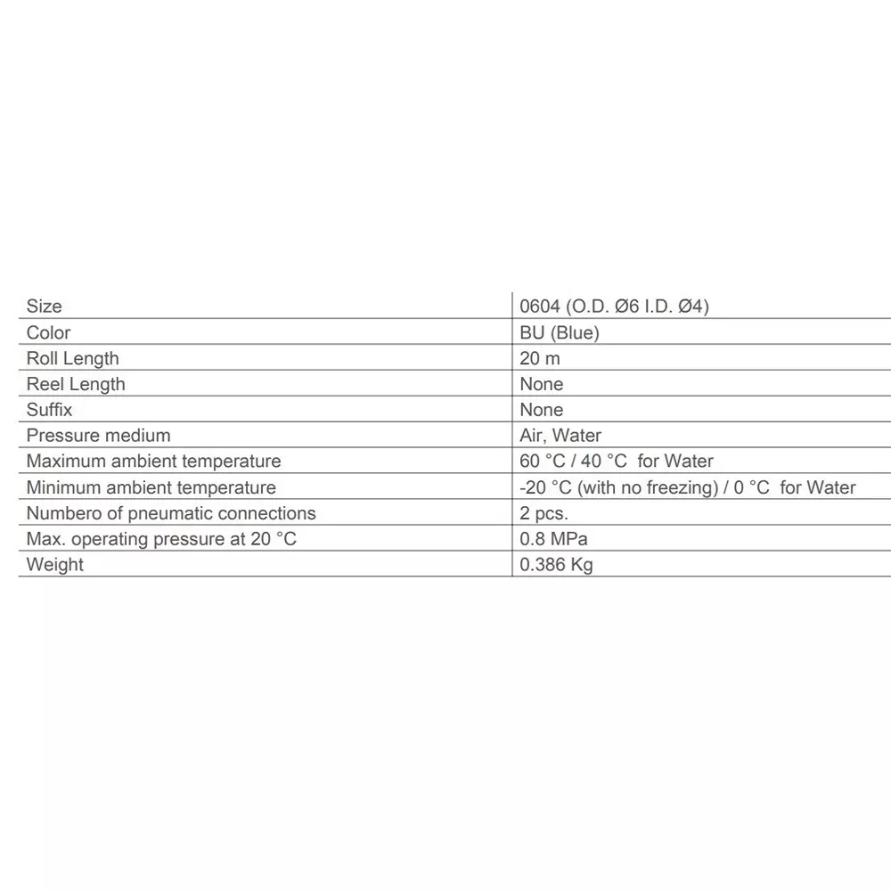 SMC 20m Blue Polyurethane Tubing TU0604BU-20