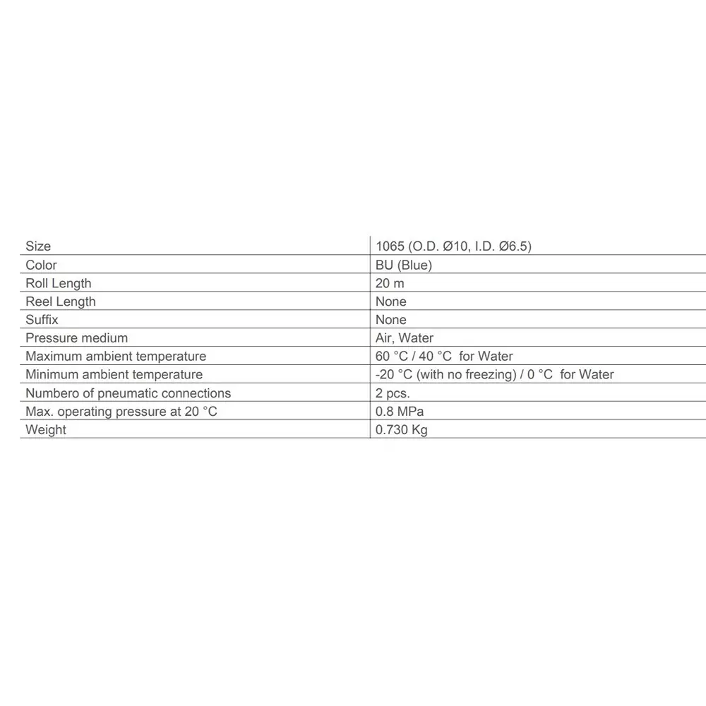 SMC 20m Blue Polyurethane Tubing TU1065BU-20