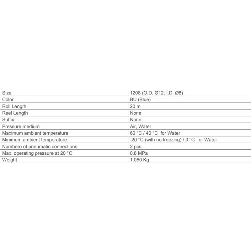 SMC 20m Blue Polyurethane Tubing TU1208BU-20