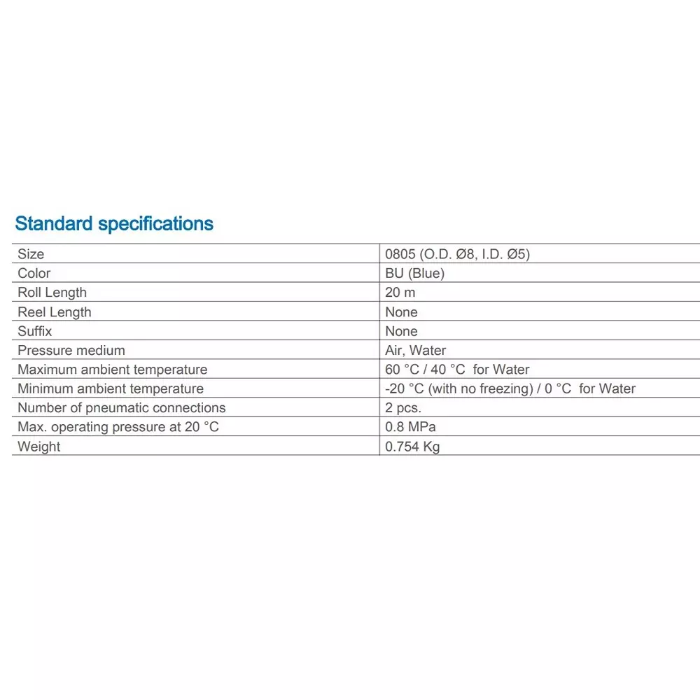 SMC 20m Blue Polyurethane Tubing TU0805BU-20