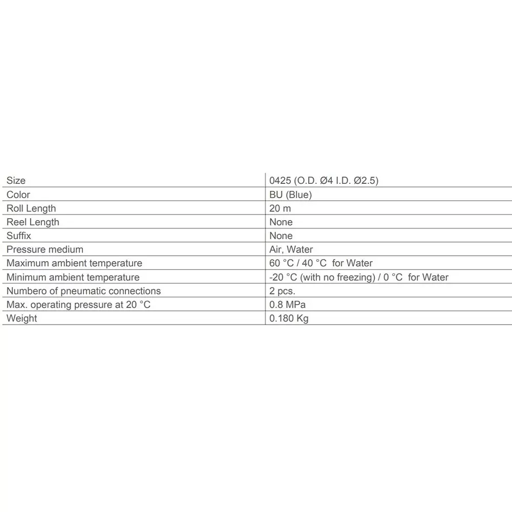 SMC 20m Blue Polyurethane Tubing TU0425BU-20
