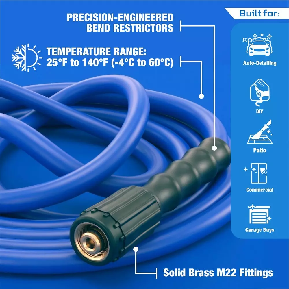 blushield-pressure-washer-hoses-blue-m22-connector-6-mm-14-inch-dia-and-10-m-length-pwhy0610m