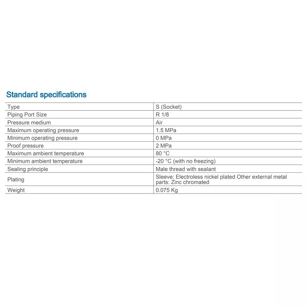 smc-kk130-r18-male-quick-release-coupler-spcket-kk130s-01ms