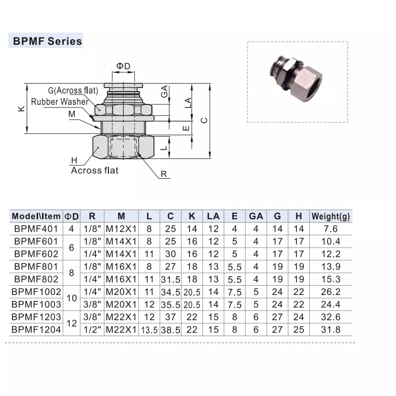 Airtac BPMF Series Metal Bulkhead Female Connector 6 mm x 1/4 inch, BPMF 602