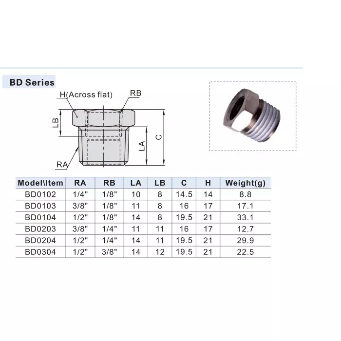 Airtac BD Series Male & Female Connector 3/8-1/4 inch (9.525-6.35 mm Dia. BD 0203