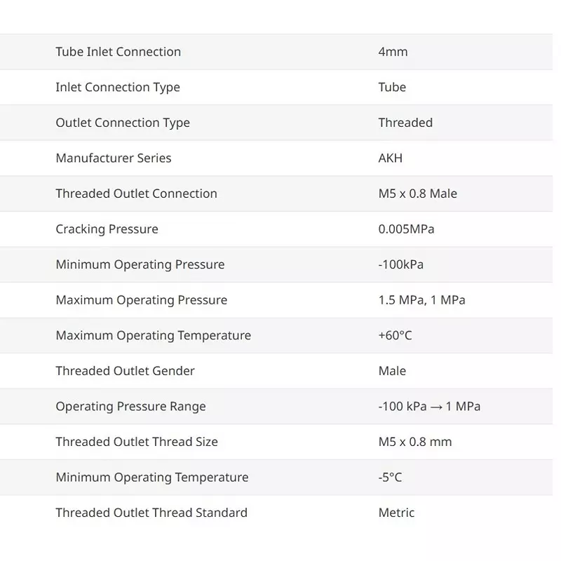 SMC M5 Straight Check Valve 4 mm Outer Dia, AKH04B-M5