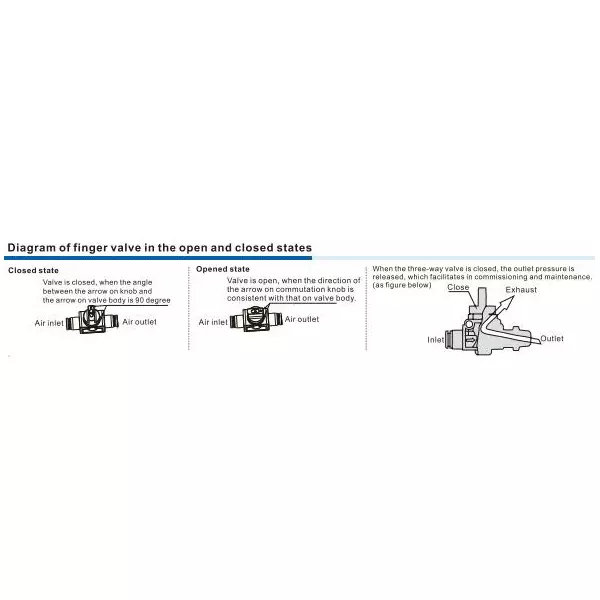 airtac-phv-series-finger-valve-6-mm-dia-phv-6-d