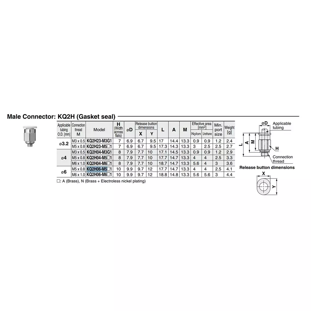 SMC KQ2H Φ6 mm Male Connector for One-touch Fittings, KQ2H06-M5A
