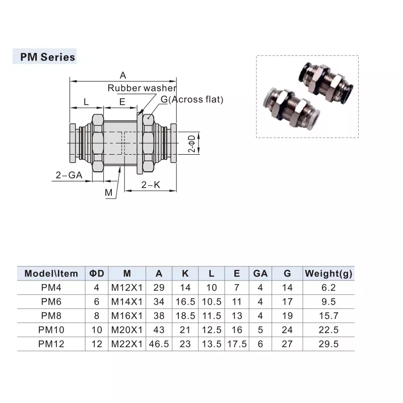 Airtac PM Series Bulkhead Union 8 mm, PM 8 D