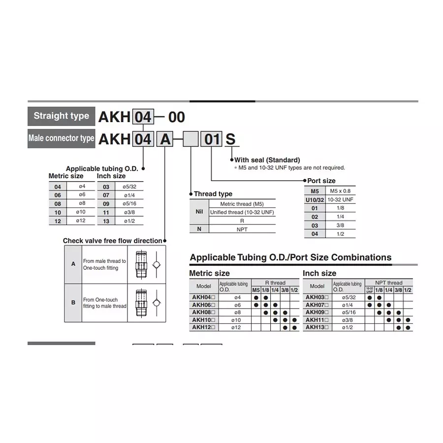 SMC R1/2 Straight Check Valve 12 mm Outer Dia, AKH12B-04S
