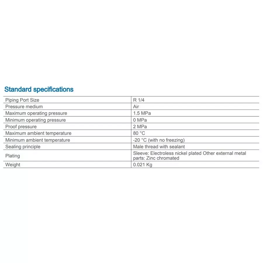 smc-kk130-r14-male-quick-release-coupler-plug-kk130p-02ms