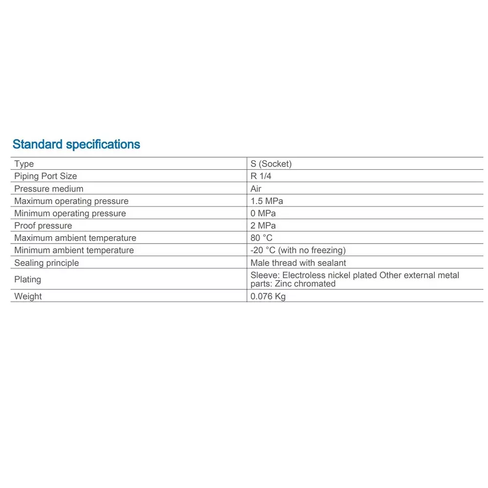 smc-kk130-r14-male-quick-release-coupler-spcket-kk130s-02ms