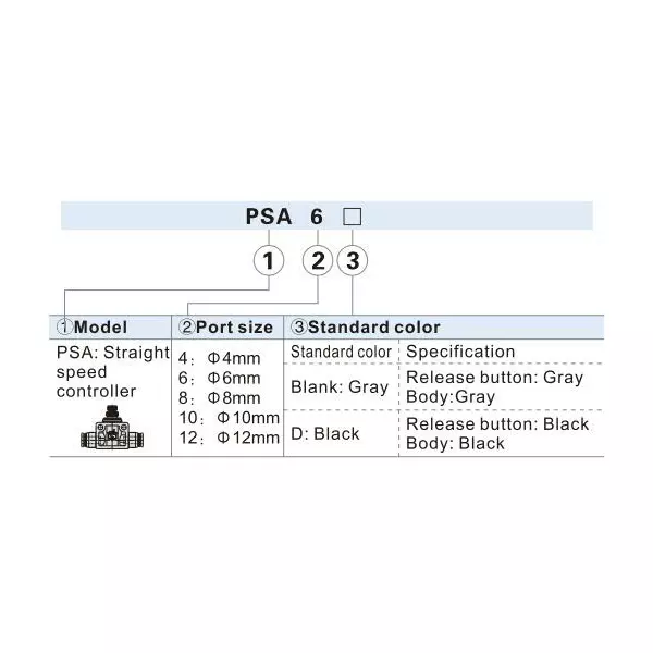 Airtac PSA Series Straight Speed Controller For 12 mm, PSA 12 D