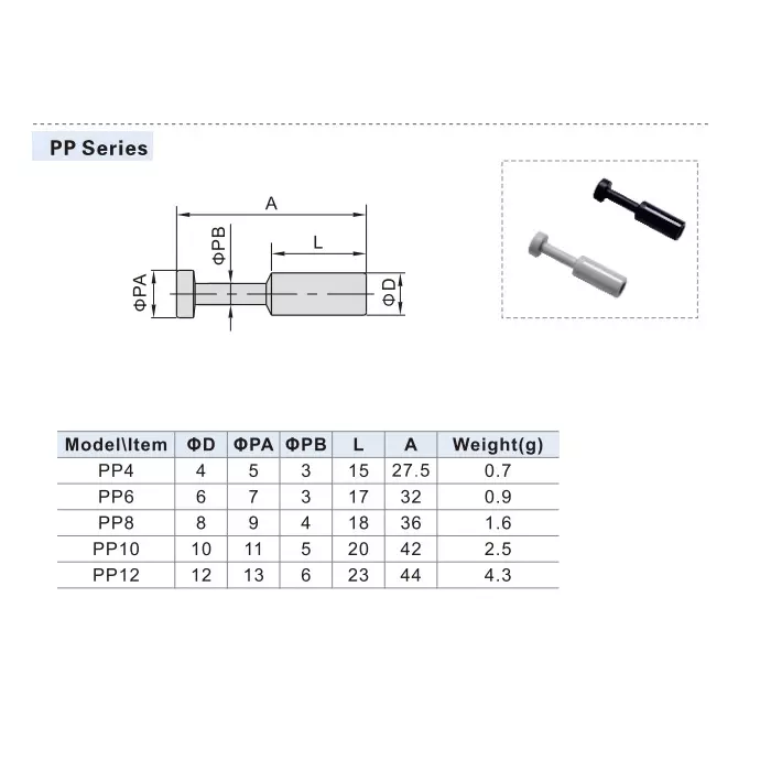 Airtac PP Series Plug 8 mm Dia. PP 8 D