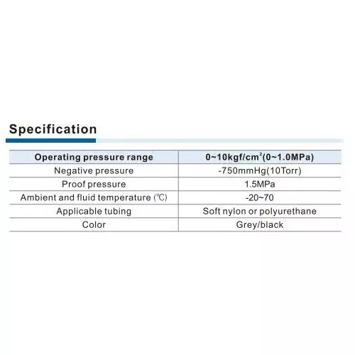 Airtac PU Series Straight Union 12 mm, PU 12 D