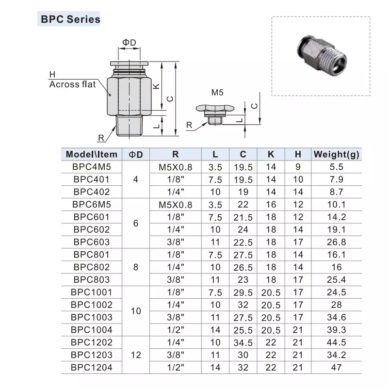 Airtac BPC Series Metal Male Connector 12 mm x 3/8 inch, BPC 1203