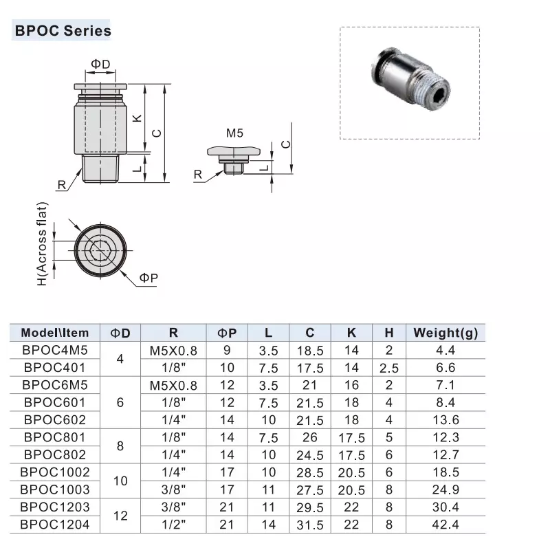 Airtac BPOC Series Hexagon Socket Metal Connector 8 mm x 1/8 inch, BPOC 801