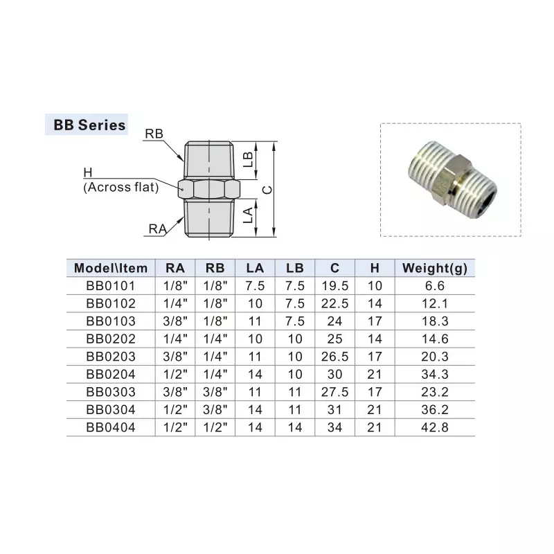 Airtac BB Series Male Connector 3/8-1/4 inch (9.525-6.35 mm Dia. BB 0203