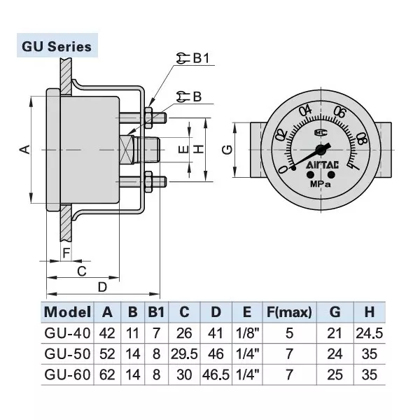 airtac-pressure-gauge-built-in-type-14-inch-634-mm-port-size-and-0-10-bar-standard-pressure-range-gu-60