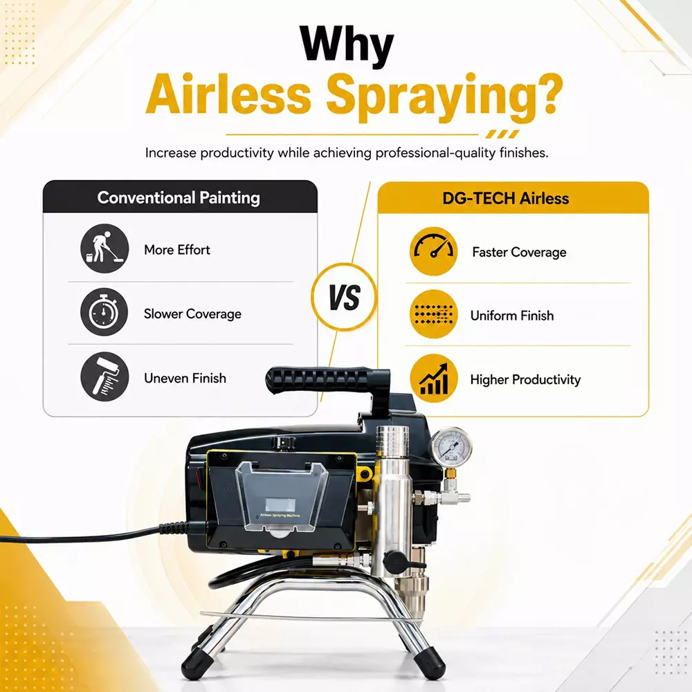 pilot-2700-w-airless-paint-sprayer-595-with-1000-3000-psi-pressure-range-and-3-lpm-flow-rate-dg-al-595