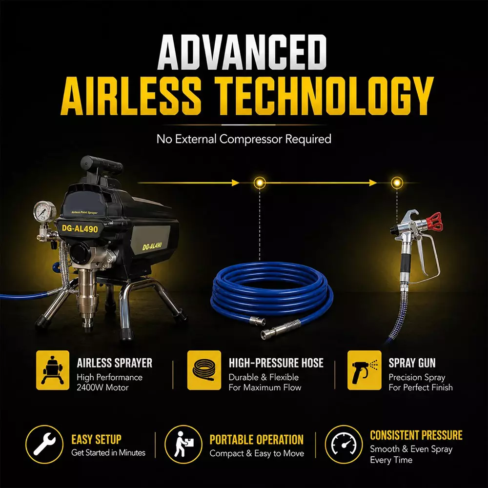 pilot-2400-w-airless-paint-sprayer-490-with-1000-3000-psi-pressure-range-and-35-lpm-flow-rate-dg-al-490