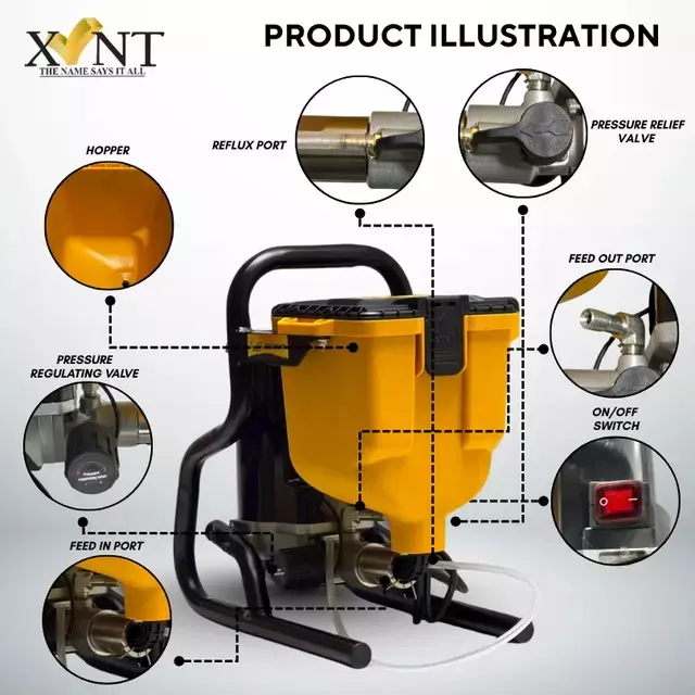 xlnt-1100-w-electric-sprayer-21-lpm-flow-rate-and-20-mpa-pressure-xtebps100