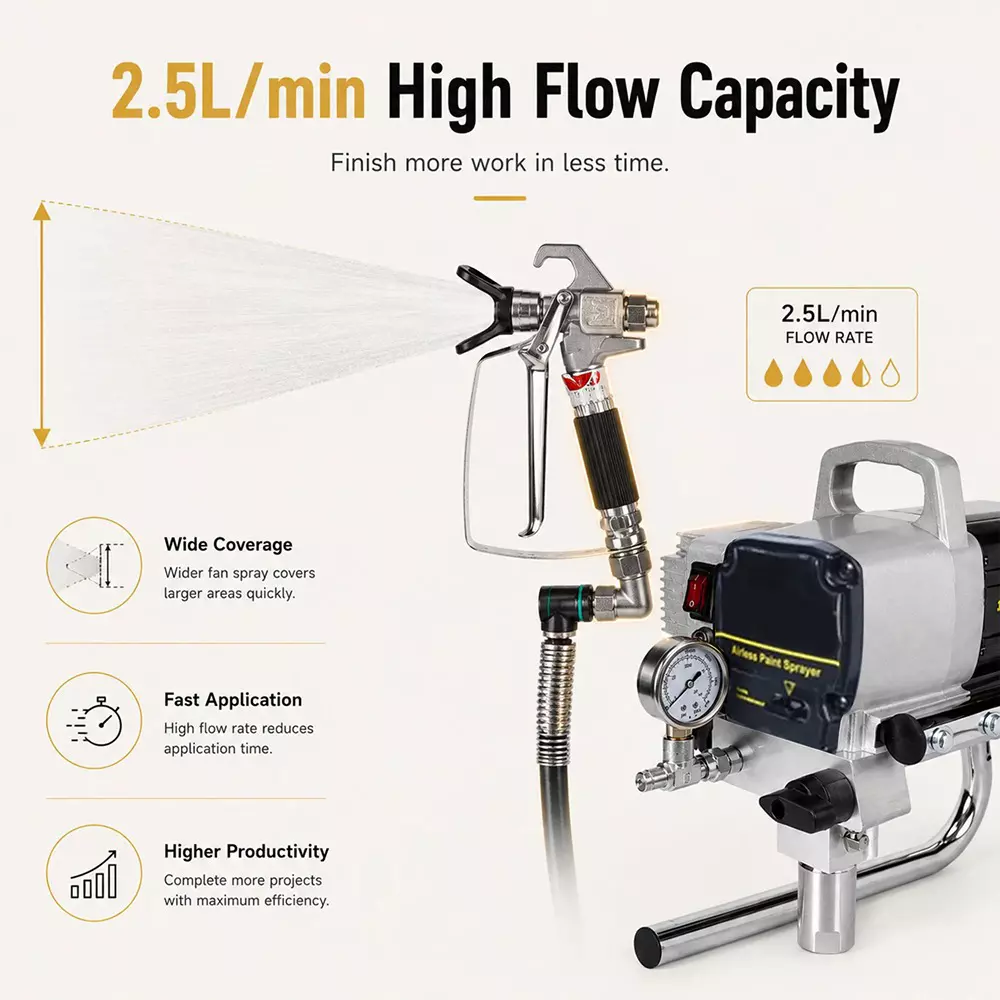 pilot-1800-w-airless-paint-sprayer-450-with-1000-3000-psi-pressure-range-and-25-lpm-flow-rate-dg-al450