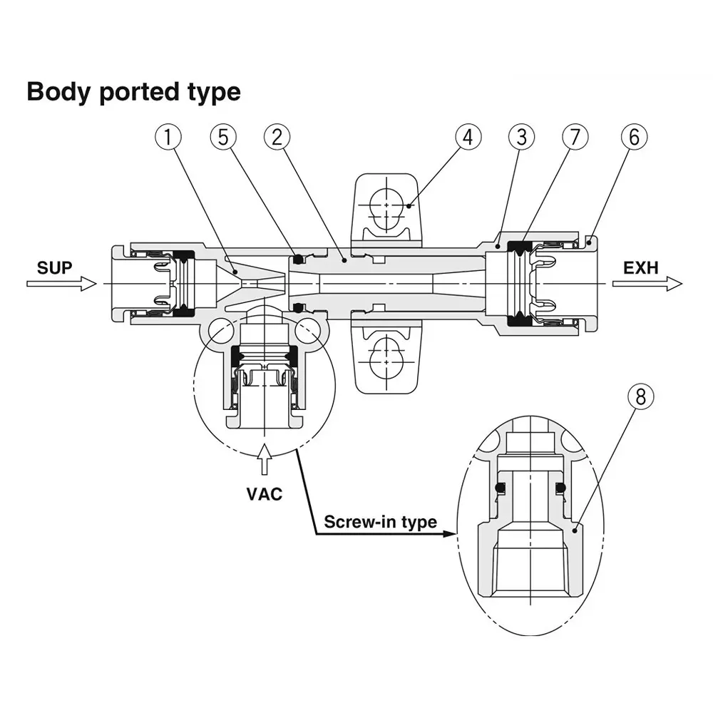 SMC Φ1.0 mm Nozzle 26 L/min Suction Flow Polybutylene Terephthalate Vacuum Ejector, ZH10DSA-06-06-08