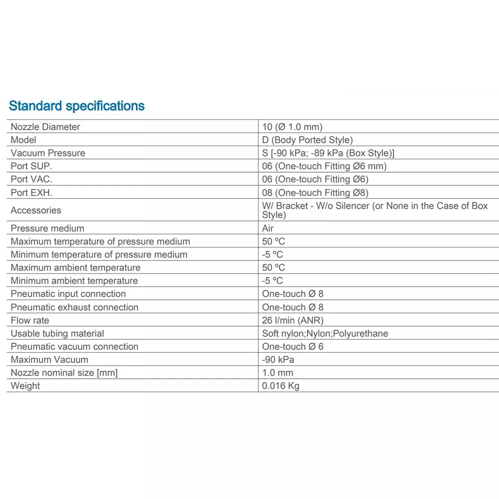 SMC Φ1.0 mm Nozzle 26 L/min Suction Flow Polybutylene Terephthalate Vacuum Ejector, ZH10DSA-06-06-08