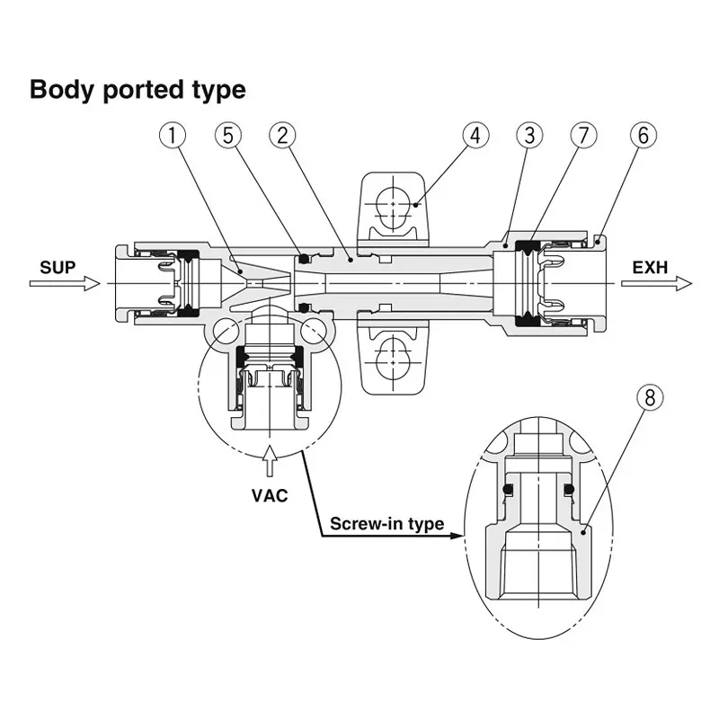 SMC Φ1.3 mm Nozzle 40 L/min Suction Flow Polybutylene Terephthalate Vacuum Ejector, ZH13DSA-08-10-10